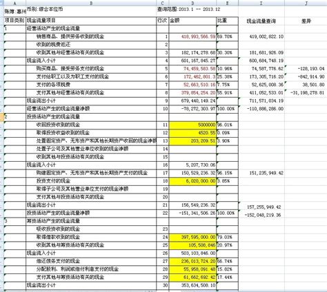银行存款明细表Excel模板下载_熊猫办公