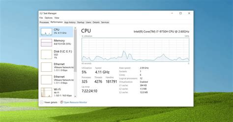 Image result for Edge Task Manager