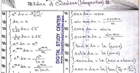 Image result for Integration Basic Lessons