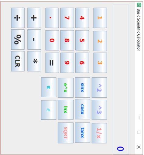 Java Simple Add Mathematical Programs in Eclipse 的图像结果