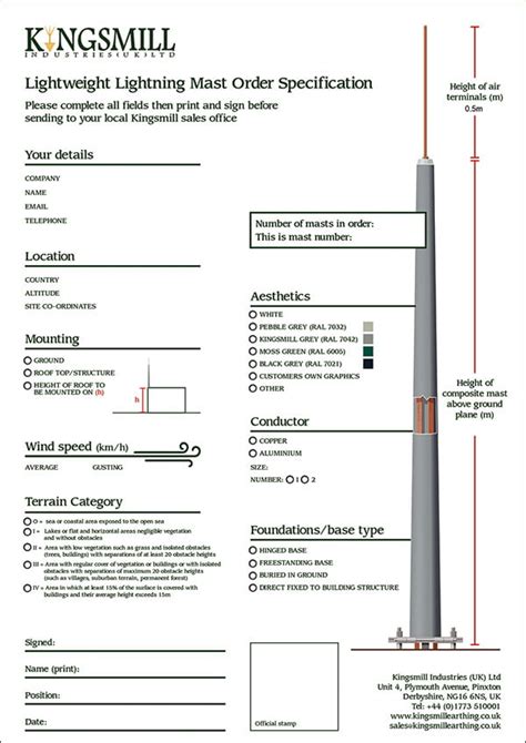 Mast Lightning Protection System 的图像结果