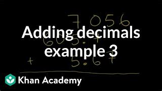 Image result for Math Antics Multiplying Fractions