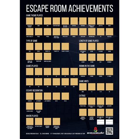 Escape Room Achievements Scratch Off Poster - Beverley Breakout