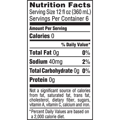 Diet Coke Nutrition Label