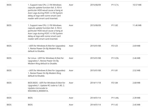 Acer Veriton BIOS-Update 的图像结果
