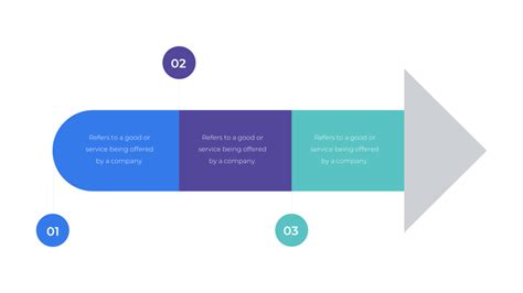 Image result for Simple Fishbone Diagram Example