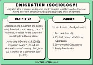 Emigration 的图像结果