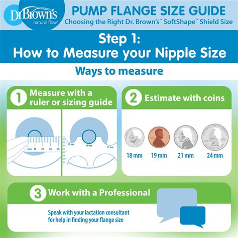 How to Find the Right Breast Pump Flange Size – Dr. Brown's