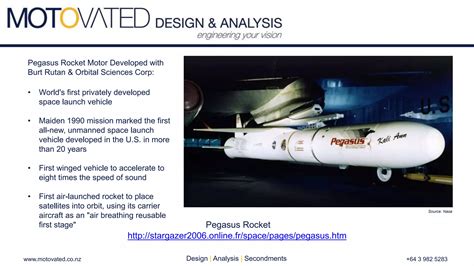 Image result for Aerospace Engineering Lessons