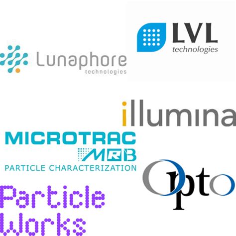 Image result for Accelerating Science