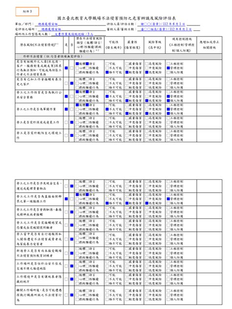 JavaScript Read CSV File 的图像结果