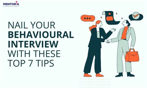 Image result for Behavioural Interview