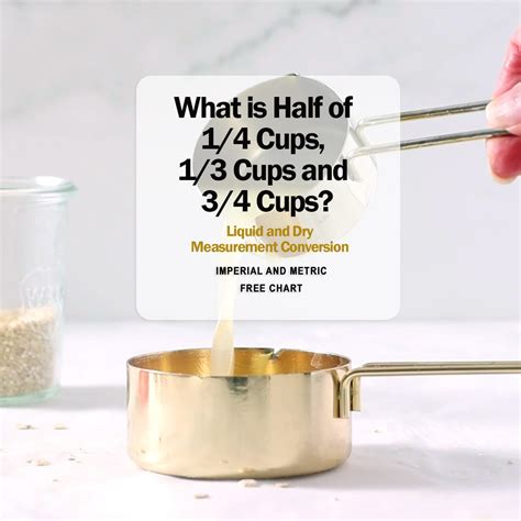 What is Half of 1/4 Cups, 1/3 Cups and 3/4 Cups? (free chart) | Green ...