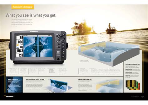 Image result for Setting and Using Waypoints with Hummingbird GPS