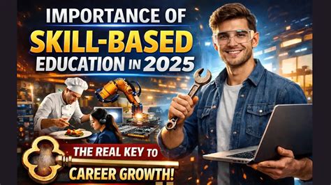Importance of Skill-Based Education in 2025 | Skills That...
