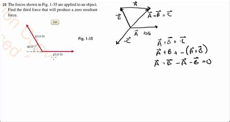Image result for Vector Sum