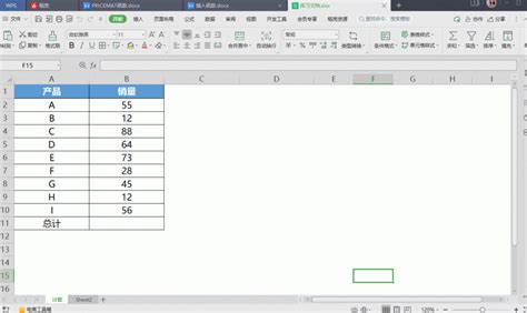 Creating View On Table Data in WPS Spreadsheet 的图像结果
