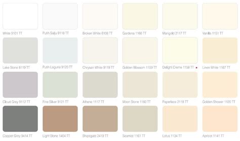 Image result for HTML Homepage Example Output