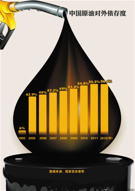 原油上涨主推PTA价格 下游压力限制涨幅_品种研究_新浪财经_新浪网