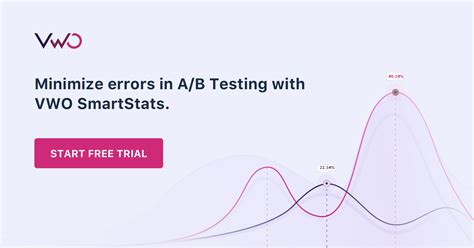 Image result for Type 2 Error Graph