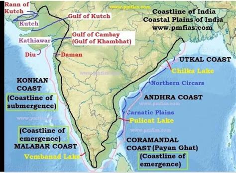 The indian coastal plain konkan malabar coromandel and northern circle ...