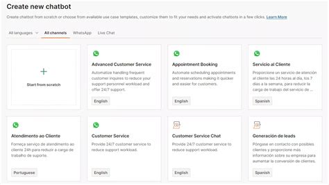 Image result for Web Chatbot Using Java