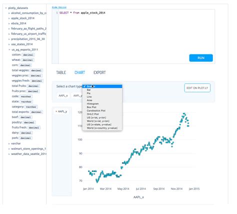 Image result for SQL Management Open Source Linux