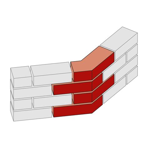 Angle and Cant Bricks