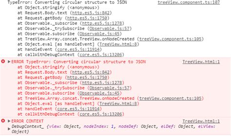 Angular TreeView Example 的图像结果