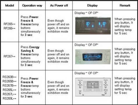 Image result for Engineering Problem Definition Syntax