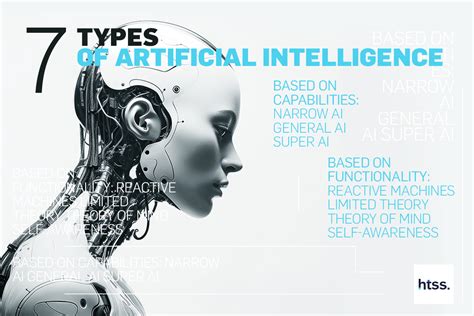 Machine Learning vs AI vs Neural Networks 的图像结果