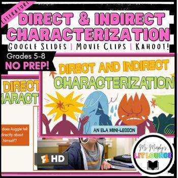 Image result for Examples of Characterization