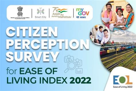 Citizen Perception Survey for Ease of Living 2022 | MyGov.in