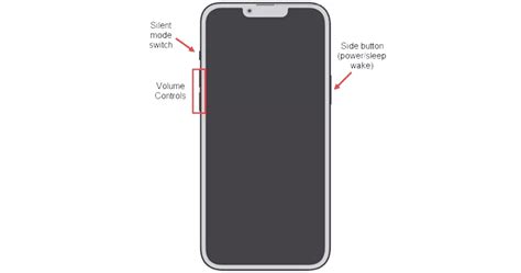 Image result for iOS Boot Error Screen