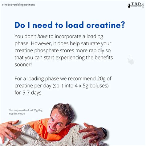 Everything You Need To Know About Creatine Monohydrate — The Bodybuilding Dietitians