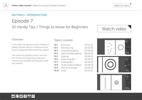 Beginning Illustrator Tutorial 的图像结果