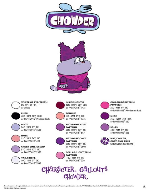 Image result for Chowder Puppet Segment