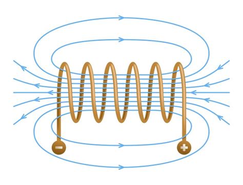 Solenoid Control with Arduino 的图像结果