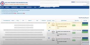 EPS 95 Higher Pension Application – Validation Process by Employer / EPFO