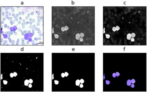 Color Space 的图像结果