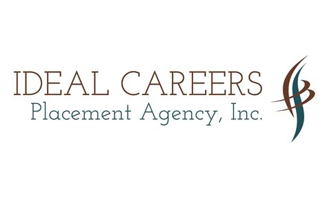 Ideal Careers Placement Agency, Inc. | LinkedIn