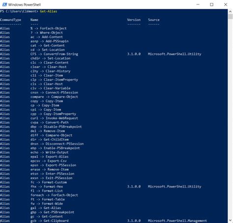Image result for Sujet PowerShell Script