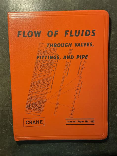 Image result for How Fluids Flow