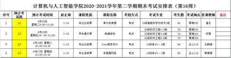 （第16周）2020-2021学年第二学期专业课期末考试安排表