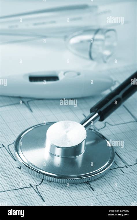 Cardiogram Procedure 的图像结果