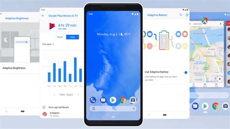Android 9 的图像结果