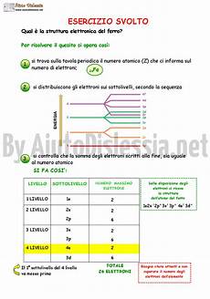 chimica organica dispense la struttura dellatomo capitolo molecole querciacb chimica organica dispense la struttura dellatomo capitolo molecole querciacb