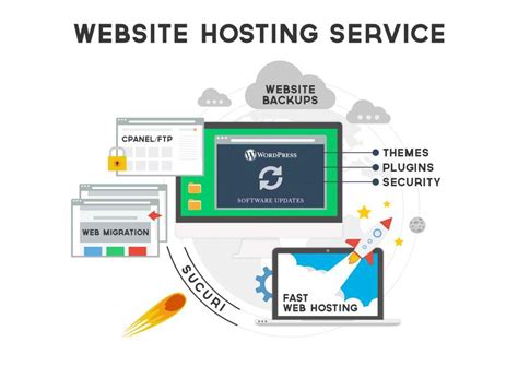 5 Different Types of Web Hosting Services