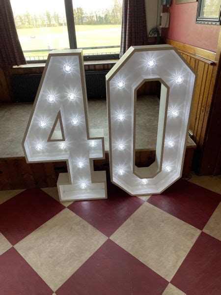 Image result for LED Numbers