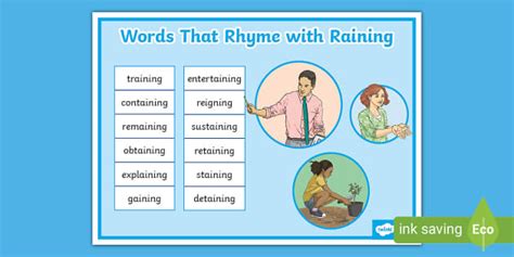 Words That Rhyme with Raining Word Mat (Teacher-Made)